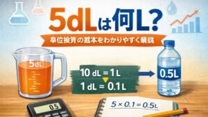 What L is 5dL